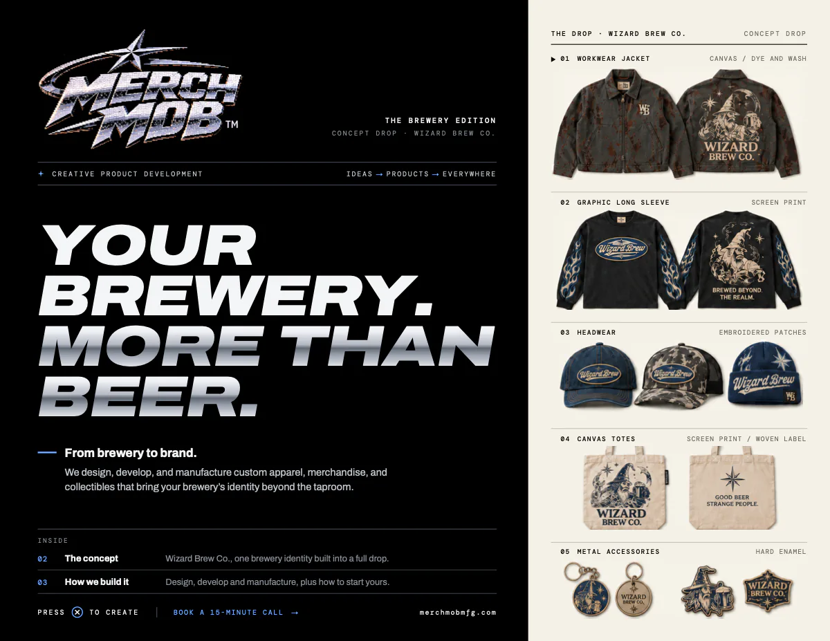 Page 1 of 3, the cover. Merch Mob, The Brewery Edition: Your brewery. More than beer. Beside it, the Wizard Brew Co. concept drop: a workwear jacket, a graphic long sleeve, a cap, a trucker cap and a beanie, two canvas totes, keychains and enamel pins.